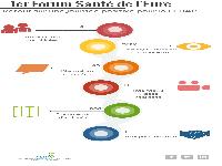 zenphoto/albums/2018/forum evreux/Retour-Forum-Sant-Eure (1).jpg